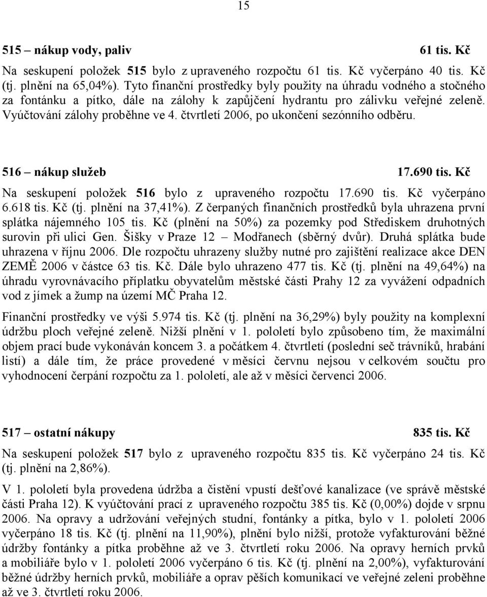 čtvrtletí 2006, po ukončení sezónního odběru. 516 nákup služeb 17.690 tis. Kč Na seskupení položek 516 bylo z upraveného rozpočtu 17.690 tis. Kč vyčerpáno 6.618 tis. Kč (tj. plnění na 37,41%).