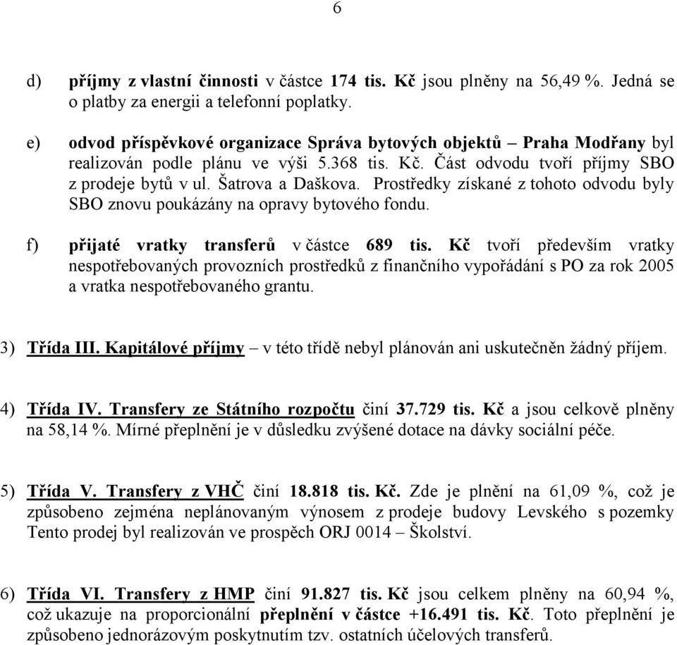 Prostředky získanéz tohoto odvodu byly SBO znovu poukázány na opravy bytového fondu. f) př ijaté vratky transferů v čá stce 689 tis.