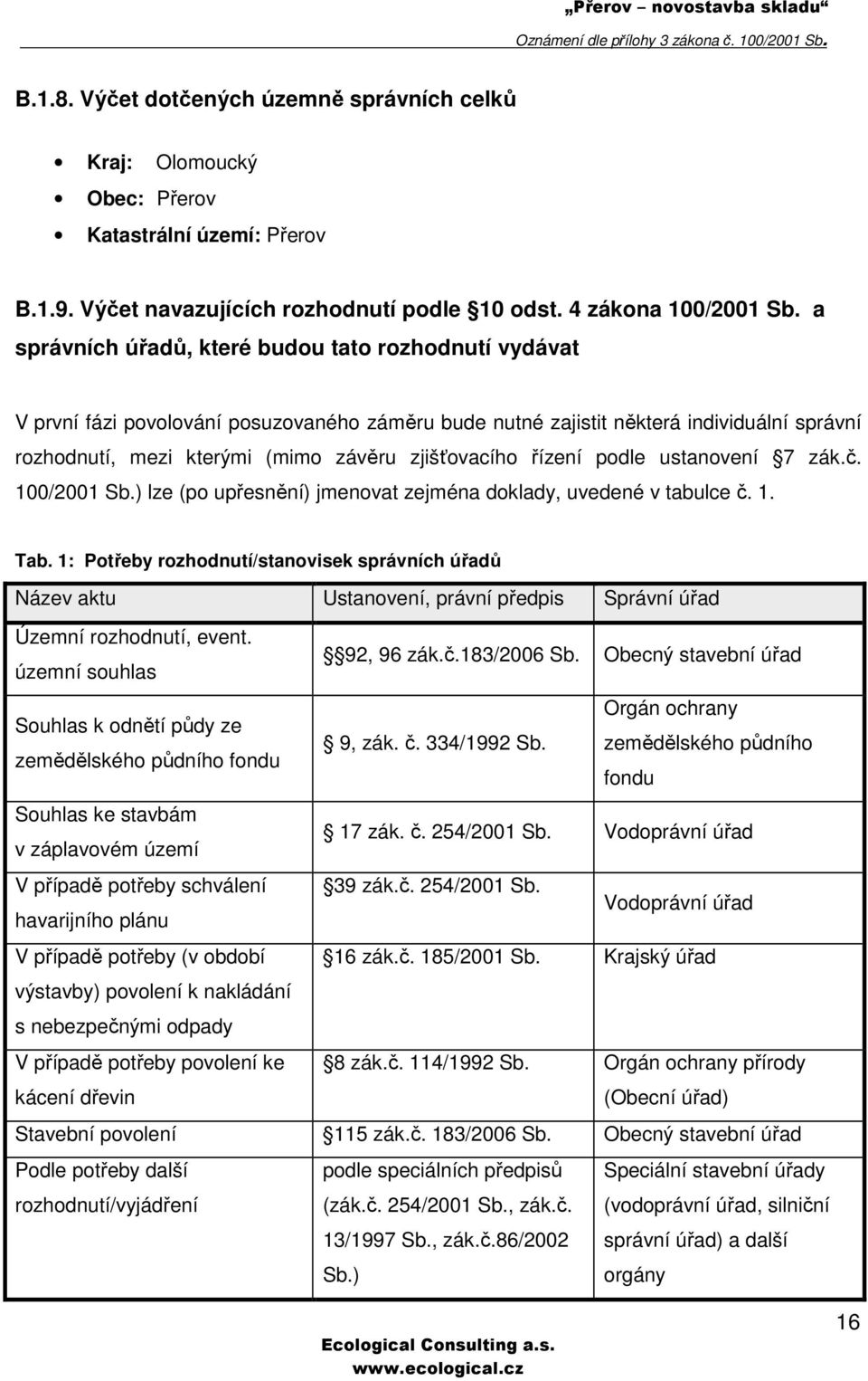 řízení podle ustanovení 7 zák.č. 100/2001 Sb.) lze (po upřesnění) jmenovat zejména doklady, uvedené v tabulce č. 1. Tab.