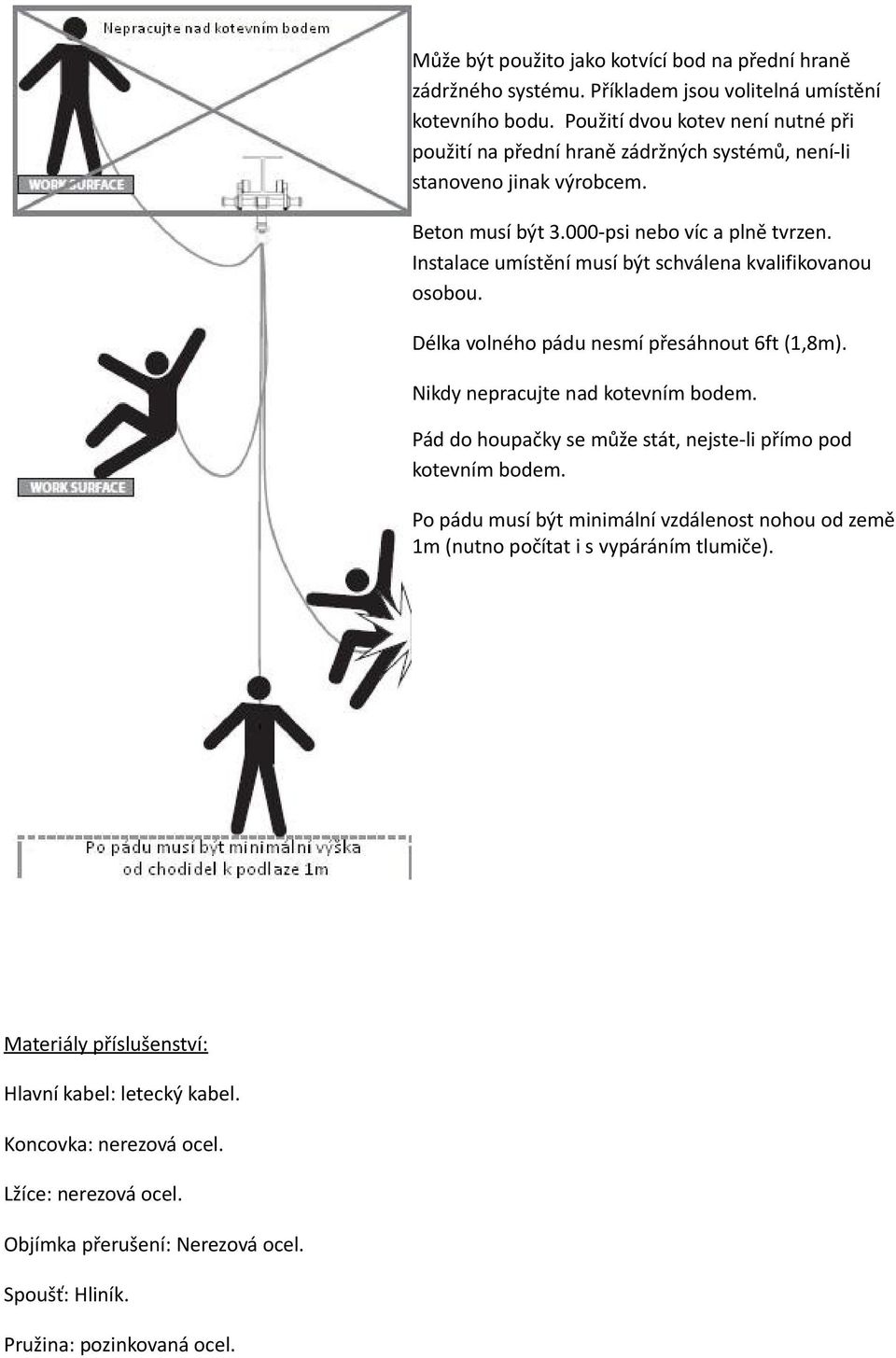 Instalace umístění musí být schválena kvalifikovanou osobou. Délka volného pádu nesmí přesáhnout 6ft (1,8m). Nikdy nepracujte nad kotevním bodem.
