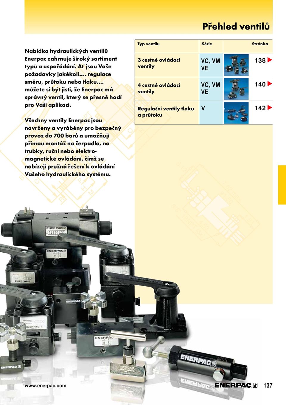 Všechny ventily Enerpac jsou navrženy a vyráběny pro bezpečný provoz do 700 barů a umožňují přímou montáž na čerpadla, na trubky, ruční nebo elektromagnetické ovládání, čímž