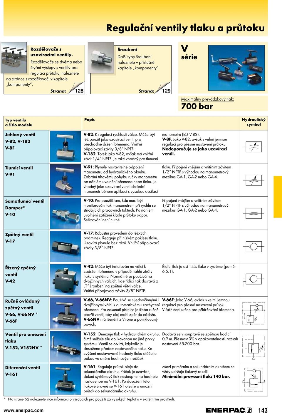 9 V série Maximálny prevádzkový tlak: 700 bar yp a číslo modelu opis Hydraulický symbol Jehlový ventil V-8, V-8 V-8F lumicí ventil V-9 Samotlumící ventil Damper V-0 V-8: K regulaci rychlosti válce.