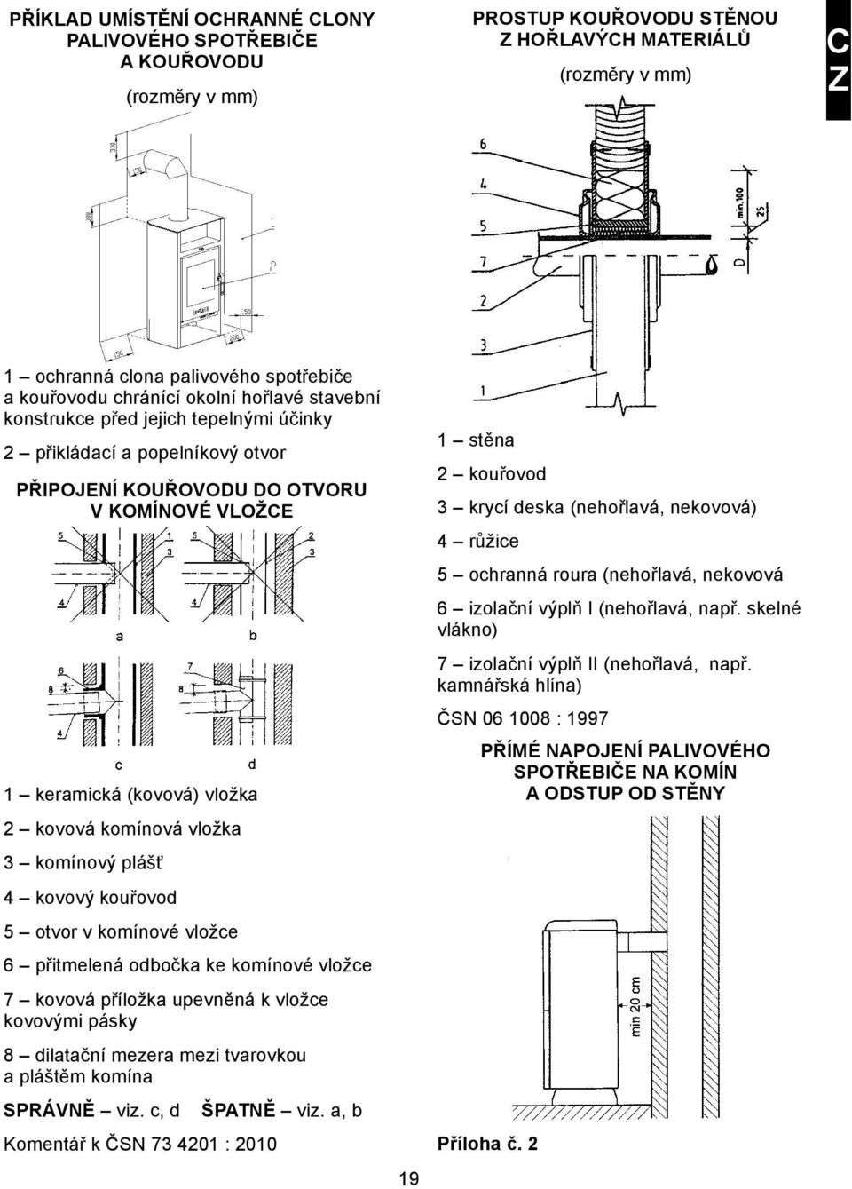 vložka 3 komínový plášť 4 kovový kouřovod 5 otvor v komínové vložce 6 přitmelená odbočka ke komínové vložce 7 kovová příložka upevněná k vložce kovovými pásky 8 dilatační mezera mezi tvarovkou a