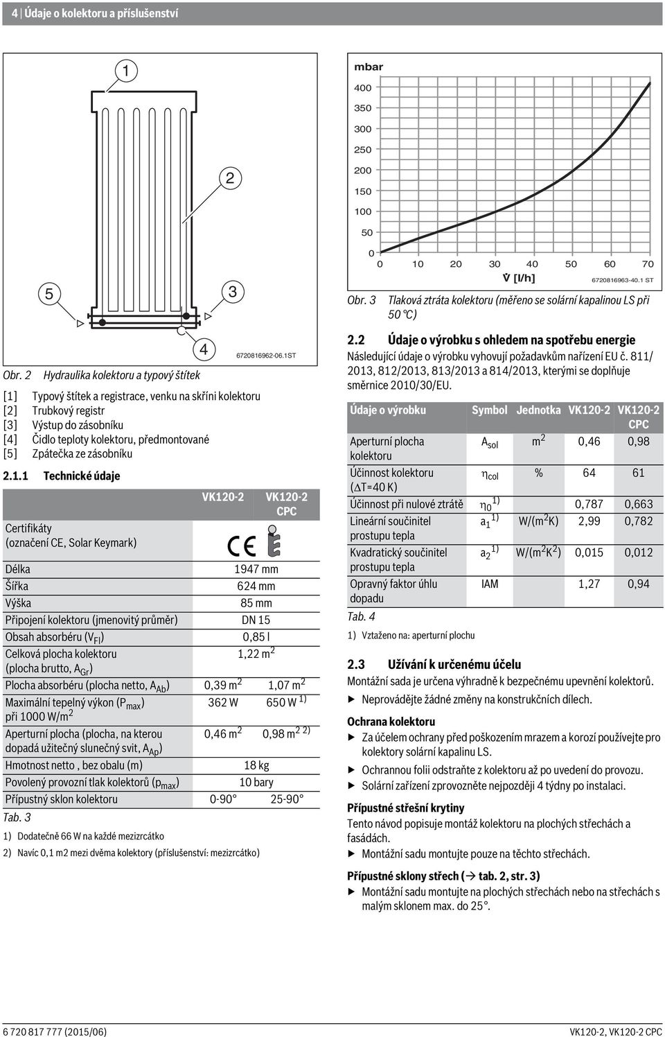 2 Hydraulika kolektoru a typový štítek [] Typový štítek a registrace, venku na skříni kolektoru [2] Trubkový registr [3] Výstup do zásobníku [4] Čidlo teploty kolektoru, předmontované [5] Zpátečka ze