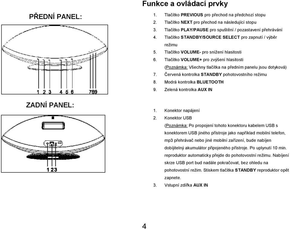 Tlačítko VOLUME+ pro zvýšení hlasitosti (Poznámka: Všechny tlačítka na předním panelu jsou dotyková) 7. Červená kontrolka STANDBY pohotovostního režimu 8. Modrá kontrolka BLUETOOTH 9.