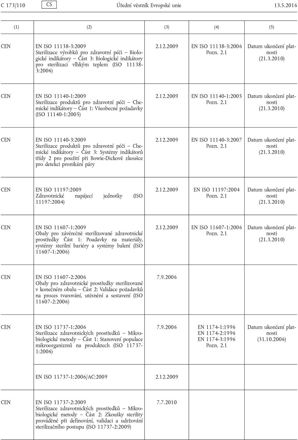 2009 EN ISO 11138-3:2006 EN ISO 11140-1:2009 Sterilizace produktů pro zdravotní péči Chemické indikátory Část 1: Všeobecné požadavky (ISO 11140-1:2005) 2.12.