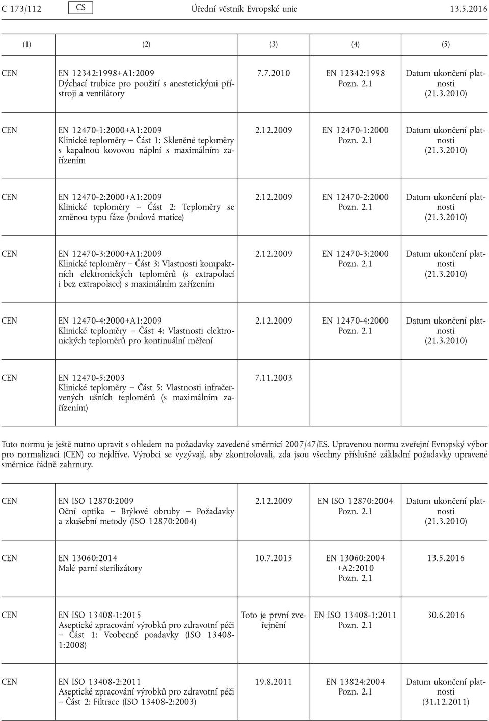 12.2009 EN 12470-3:2000 EN 12470-4:2000+A1:2009 Klinické teploměry Část 4: Vlastnosti elektronických teploměrů pro kontinuální měření 2.12.2009 EN 12470-4:2000 EN 12470-5:2003 Klinické teploměry Část 5: Vlastnosti infračervených ušních teploměrů (s maximálním zařízením) 7.