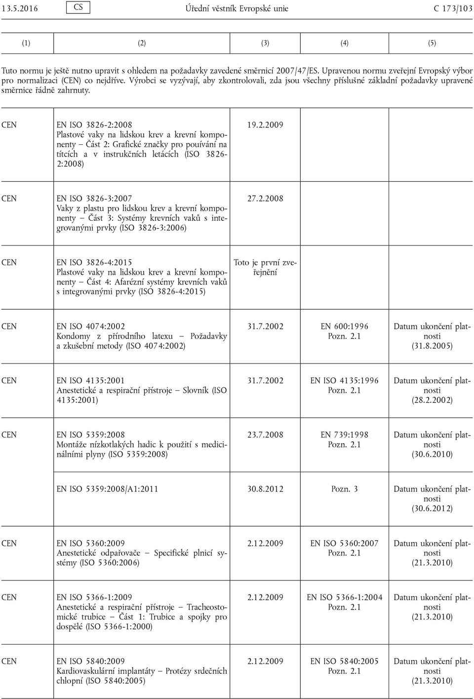 EN ISO 3826-2:2008 Plastové vaky na lidskou krev a krevní komponenty Část 2: Grafické značky pro pouívání na títcích a v instrukčních letácích (ISO 3826-2:2008) 19.2.2009 EN ISO 3826-3:2007 Vaky z plastu pro lidskou krev a krevní komponenty Část 3: Systémy krevních vaků s integrovanými prvky (ISO 3826-3:2006) 27.