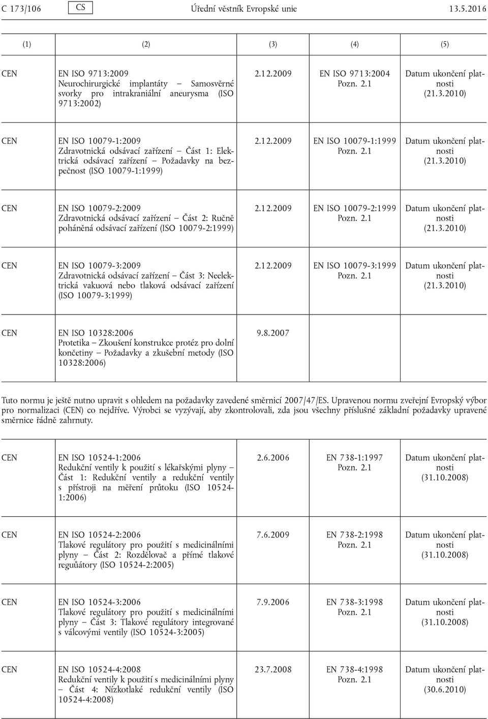 2009 EN ISO 10079-1:1999 EN ISO 10079-2:2009 Zdravotnická odsávací zařízení Část 2: Ručně poháněná odsávací zařízení (ISO 10079-2:1999) 2.12.