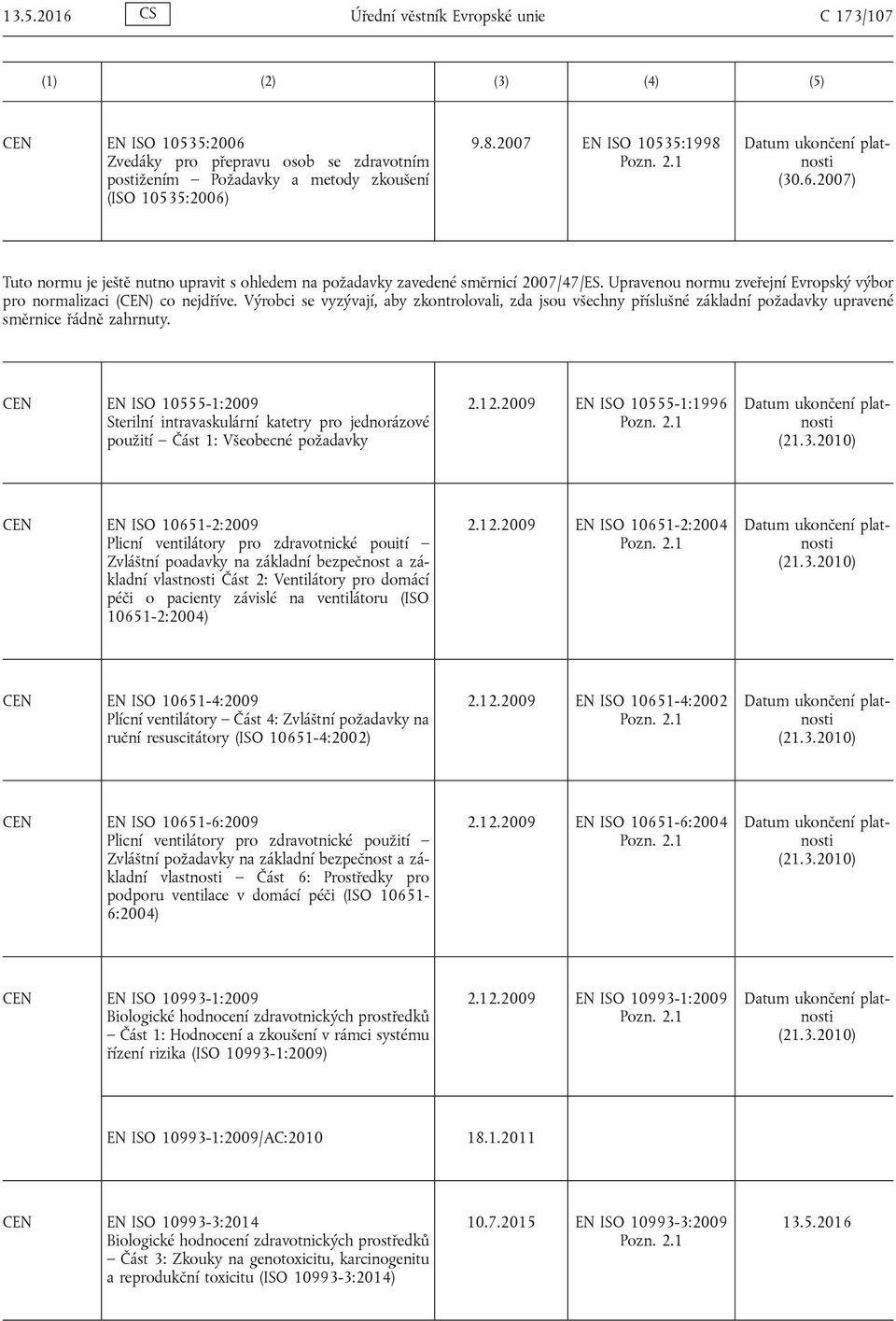 EN ISO 10555-1:2009 Sterilní intravaskulární katetry pro jednorázové použití Část 1: Všeobecné požadavky 2.12.