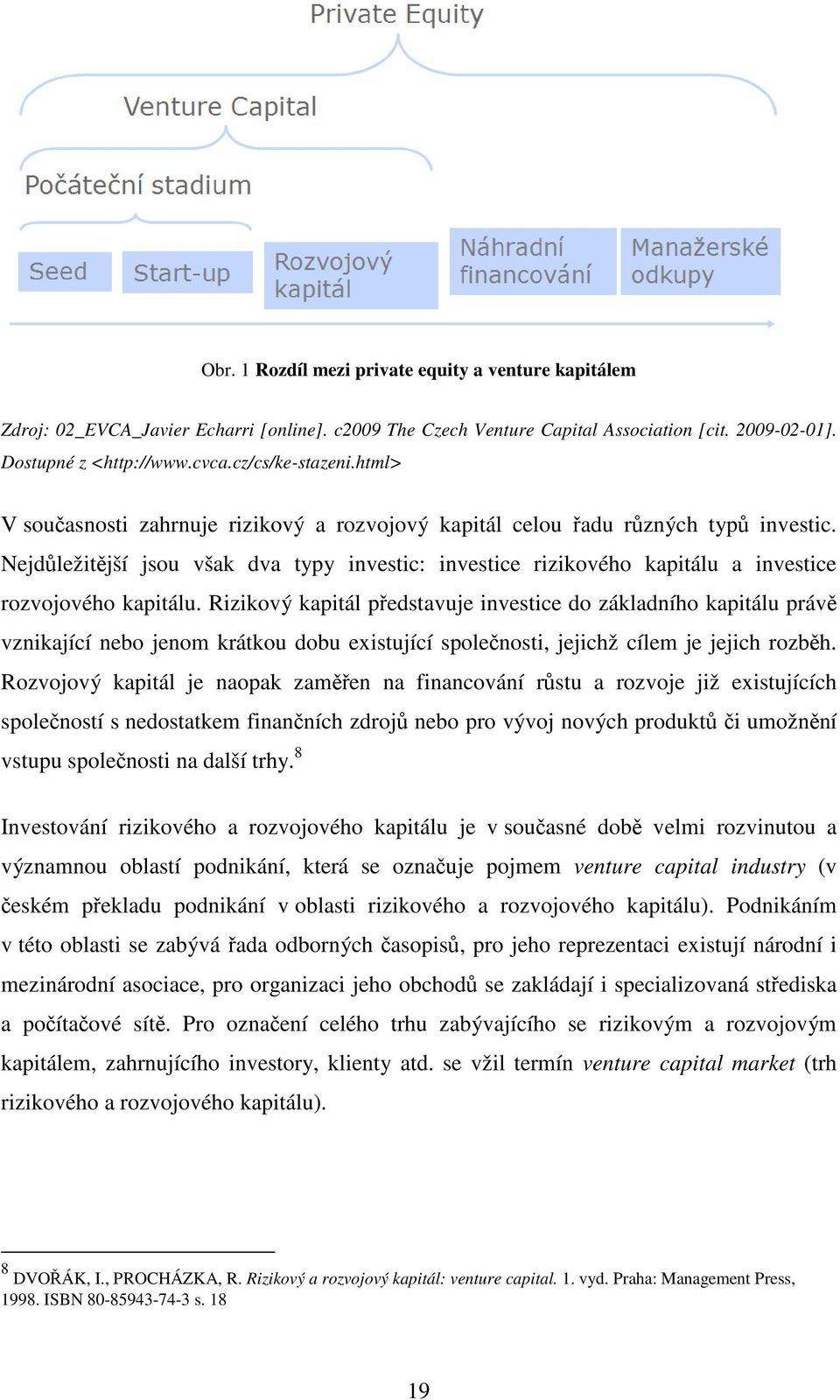 Nejdůležitější jsou však dva typy investic: investice rizikového kapitálu a investice rozvojového kapitálu.