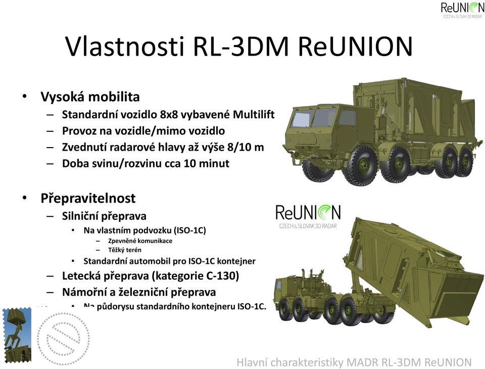 Přepravitelnost Silniční přeprava Na vlastním podvozku (ISO-1C) Zpevněné komunikace Těžký terén Standardní automobil