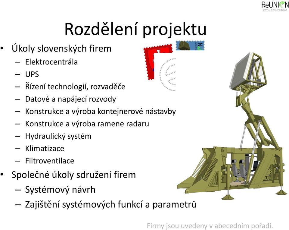 výroba ramene radaru Hydraulický systém Klimatizace Filtroventilace Společné úkoly sdružení