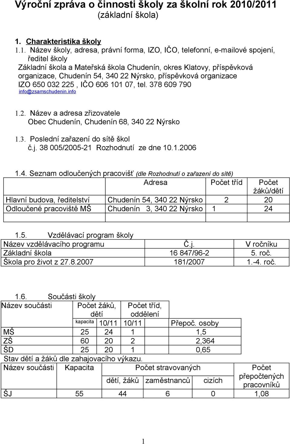 příspěvková organizace, Chudenín 54, 340 22 Nýrsko, příspěvková organizace IZO 650 032 225, IČO 606 101 07, tel. 378 609 790 info@zsamschudenin.info 1.2. Název a adresa zřizovatele Obec Chudenín, Chudenín 68, 340 22 Nýrsko 1.