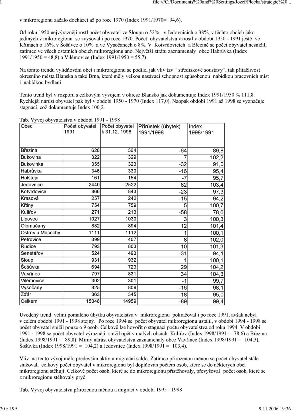 Počet obyvatelstva vzrostl v období 1950-1991 ještě ve Křtinách o 16%, v Šošůvce o 10% a ve Vysočanech o 8%.