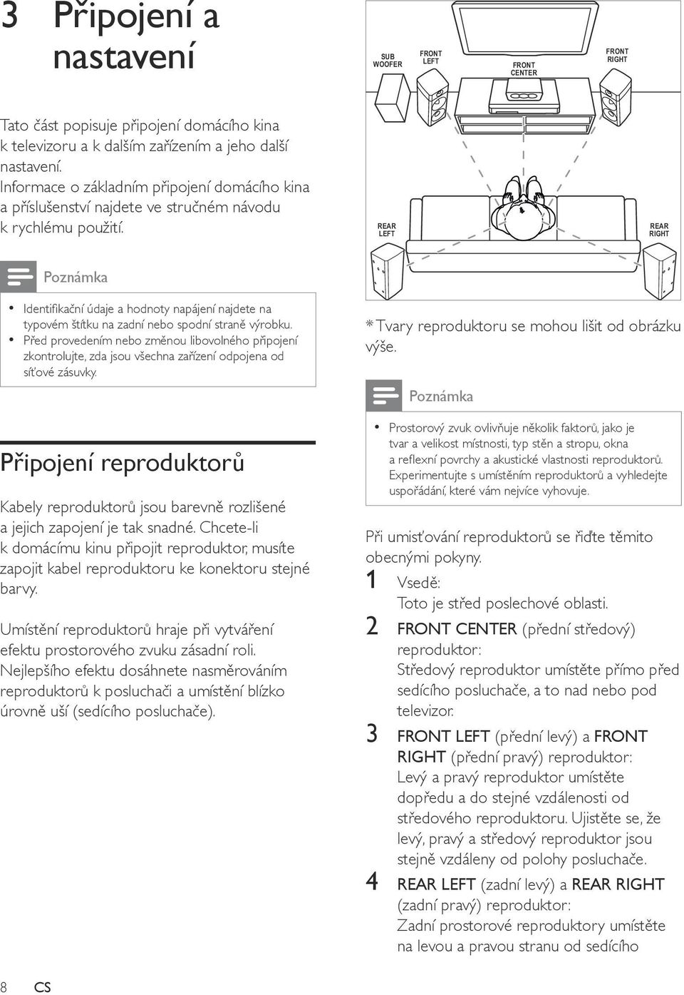 REAR LEFT REAR RIGHT Poznámka Identifikační údaje a hodnoty napájení najdete na typovém štítku na zadní nebo spodní straně výrobku.