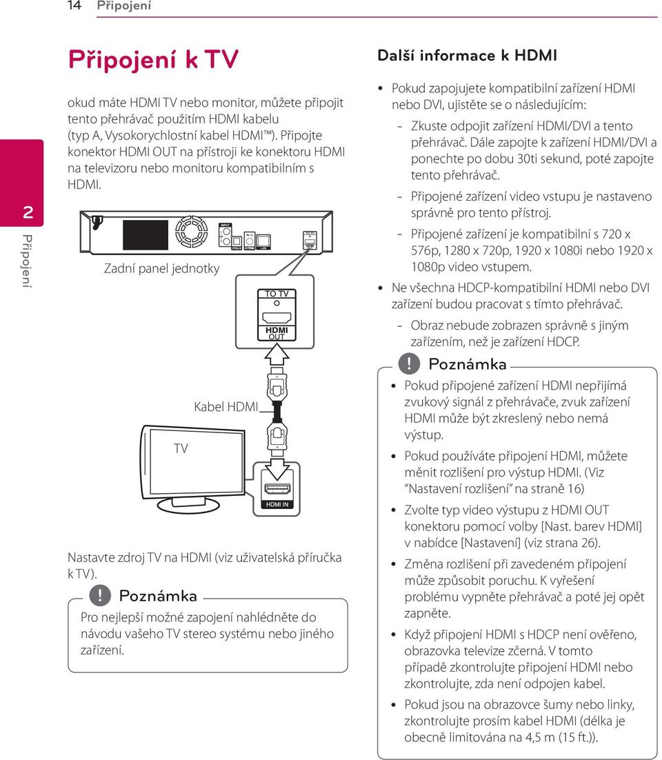 Zadní panel jednotky TV Kabel HDMI Nastavte zdroj TV na HDMI (viz uživatelská příručka k TV). Pro nejlepší možné zapojení nahlédněte do návodu vašeho TV stereo systému nebo jiného zařízení.