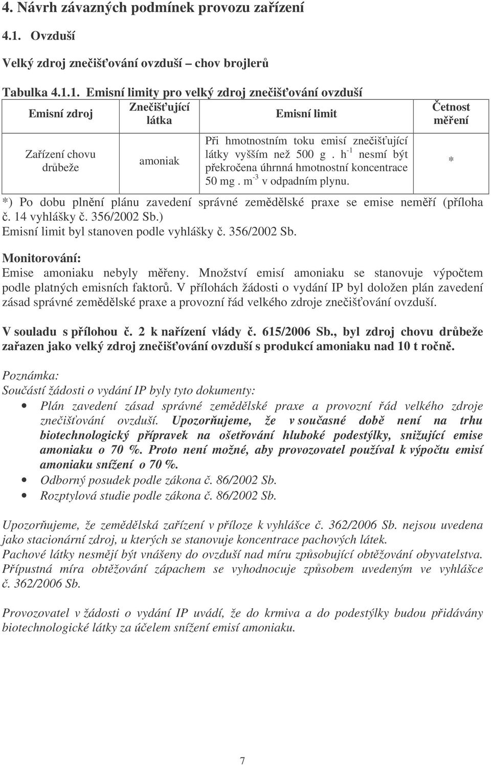 1. Emisní limity pro velký zdroj zneiš ování ovzduší Zneiš ující Emisní zdroj Emisní limit látka Zaízení chovu drbeže amoniak Pi hmotnostním toku emisí zneišující látky vyšším než 500 g.