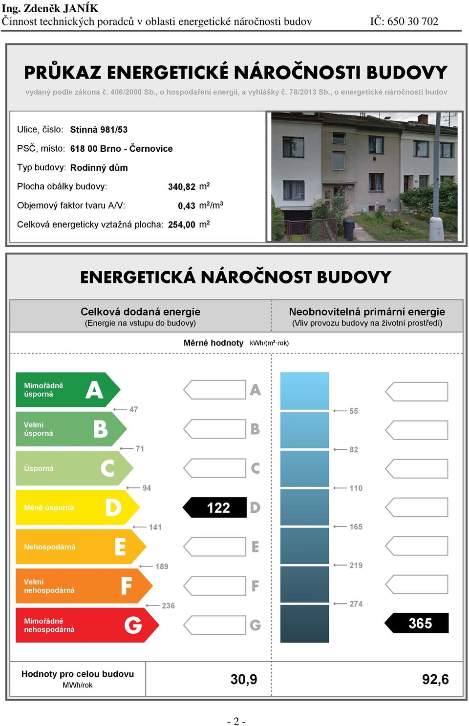 faktor tvaru A/V: 0,43 m 2 /m 3 Celková energeticky vztažná plocha: 254,00 m 2 Celková dodaná (Energie na vstupu do budovy) Neobnovitelná (Vliv provozu budovy na