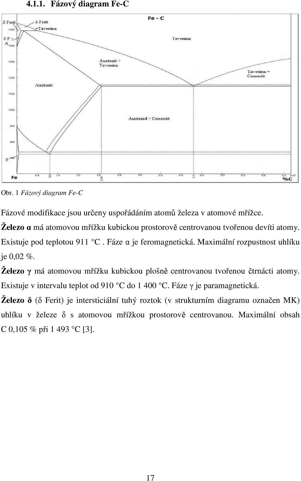 Maximální rozpustnost uhlíku je 0,02 %. Železo γ má atomovou mřížku kubickou plošně centrovanou tvořenou čtrnácti atomy.