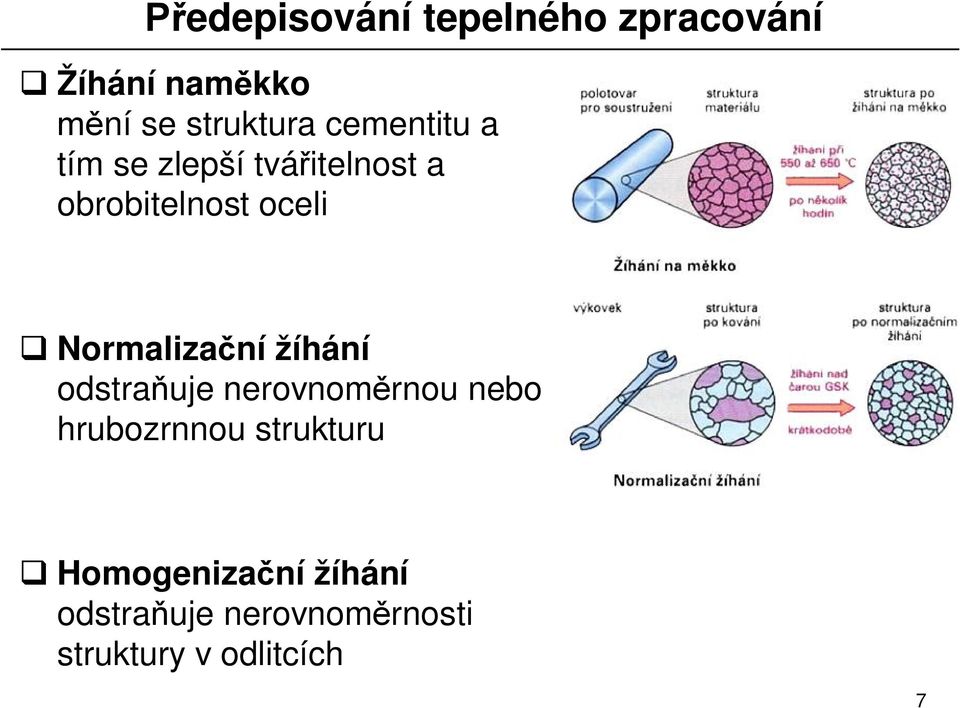 odstra uje nerovnom rnou nebo hrubozrnnou strukturu