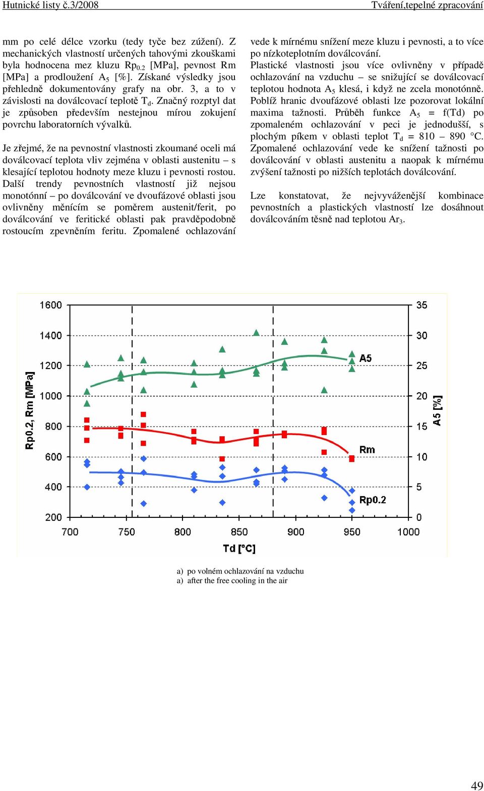 Značný rozptyl dat je způsoben především nestejnou mírou zokujení povrchu laboratorních vývalků.