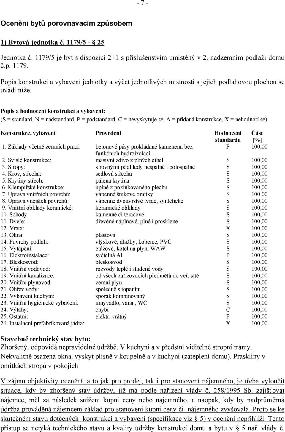 standardu Část [%] 1. Základy včetně zemních prací: betonové pásy prokládané kamenem, bez P 100,00 funkčních hydroizolací 2. Svislé konstrukce: masivní zdivo z plných cihel S 100,00 3.