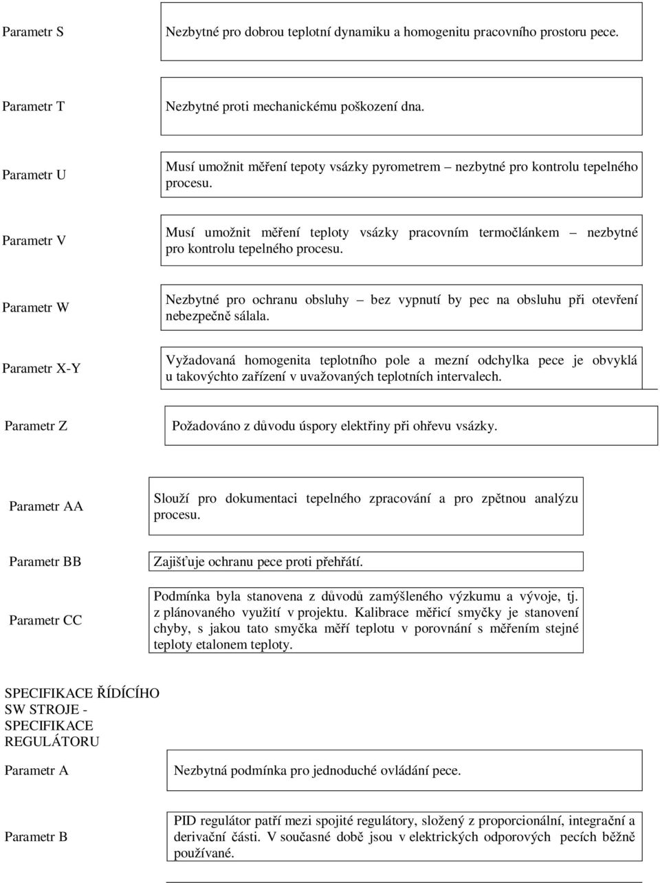 Parametr V Musí umožnit m ení teploty vsázky pracovním termo lánkem nezbytné pro kontrolu tepelného procesu.