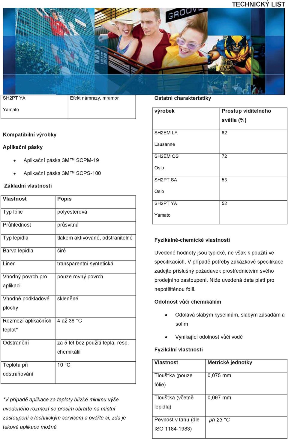 aplikačních teplot* Odstranění tlakem aktivované, odstranitelné čiré transparentní syntetická pouze rovný povrch skleněné 4 až 38 C za 5 let bez použití tepla, resp.