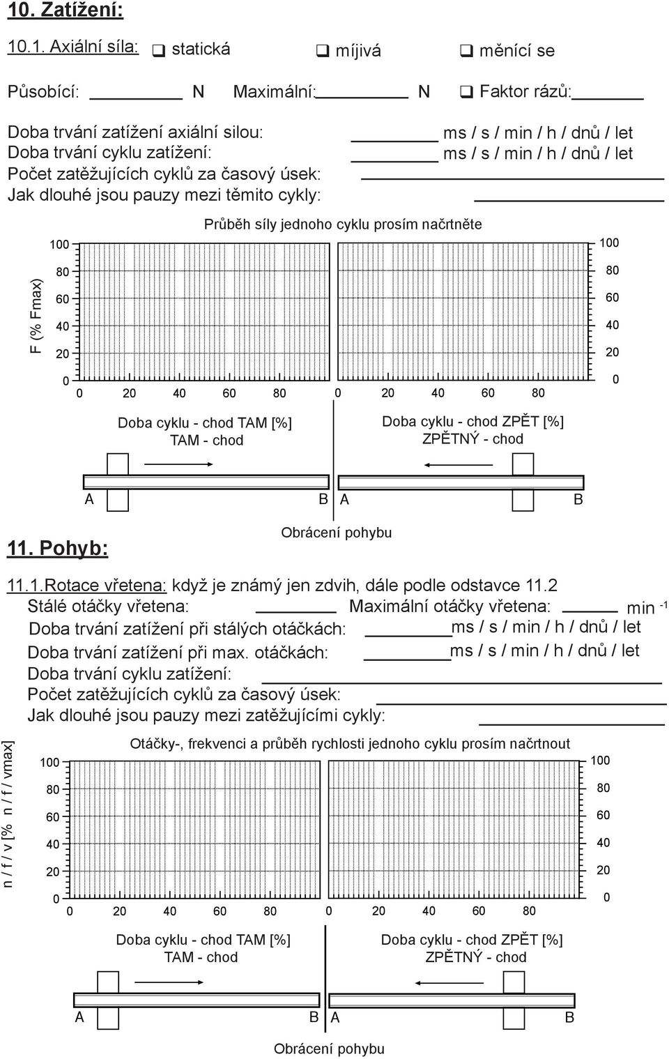 bewegung[%] TM Hin- ewegung TM - chod Zykluszeit Doba cyklu Zurück- - chod bewegung[%] ZPĚT Zurück- ZPĚTNÝ ewegung - chod 11. Pohyb: ewegungsumkehr Obrácení pohybu 11.1.Rotace vřetena: když je známý jen zdvih, dále podle odstavce 11.