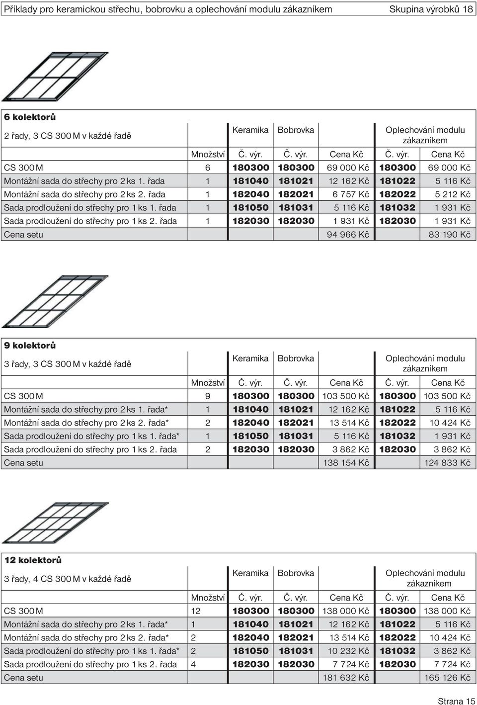 řada 1 182040 182021 6 757 Kč 182022 5 212 Kč Sada prodloužení do střechy pro 1 ks 1. řada 1 181050 181031 5 116 Kč 181032 1 931 Kč Sada prodloužení do střechy pro 1 ks 2.