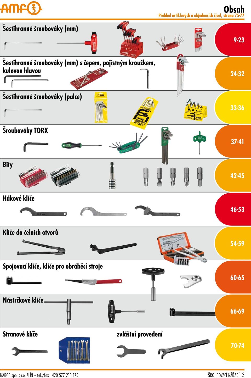 4245 Hákové klíče 4653 Klíče do čelních otvorů 5459 Spojovací klíče, klíče pro obráběcí stroje 6065 Nástrčkové