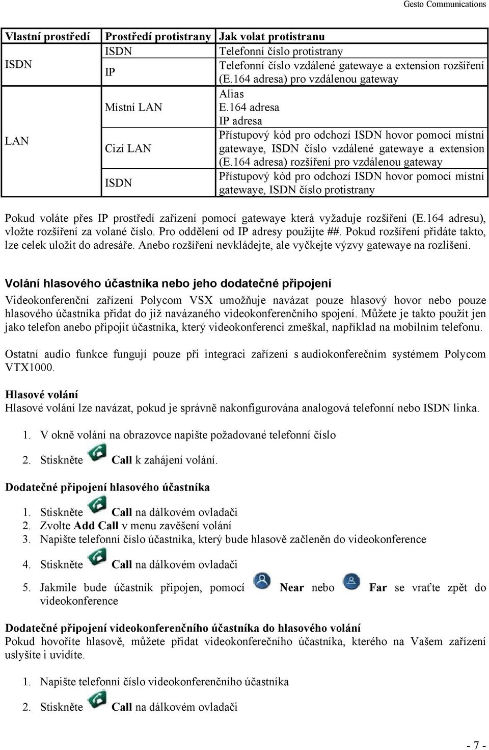 164 adresa) rozšíření pro vzdálenou gateway Přístupový kód pro odchozí ISDN hovor pomocí místní ISDN gatewaye, ISDN číslo protistrany Pokud voláte přes IP prostředí zařízení pomocí gatewaye která