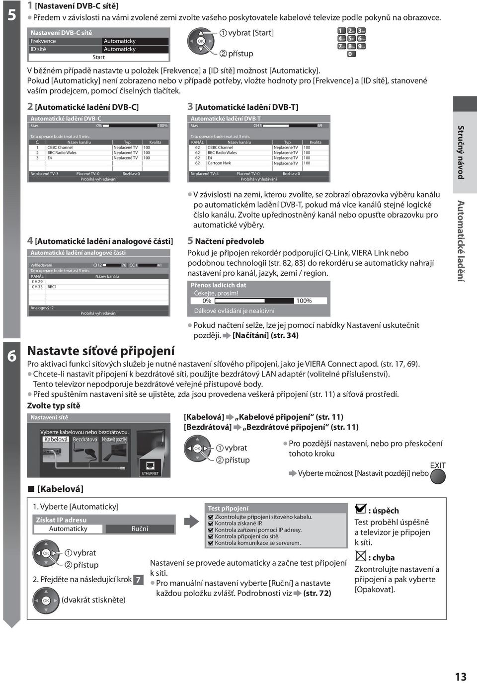 Pokud [Automaticky] není zobrazeno nebo v případě potřeby, vložte hodnoty pro [Frekvence] a [ID sítě], stanovené vaším prodejcem, pomocí číselných tlačítek.