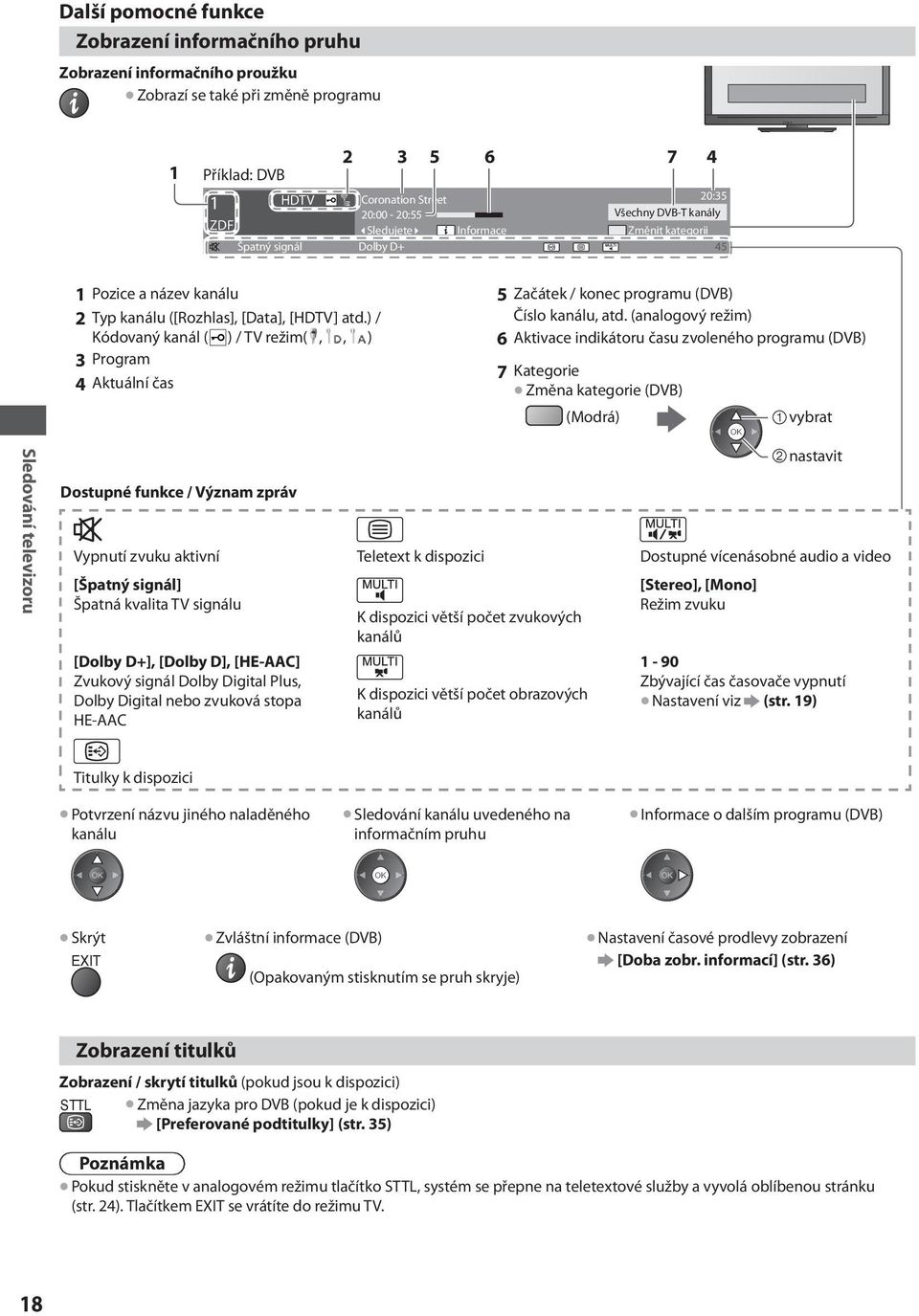 ) / Kódovaný kanál ( ) / TV režim(,, ) 3Program 4Aktuální čas 5 Začátek / konec programu (DVB) Číslo kanálu, atd.