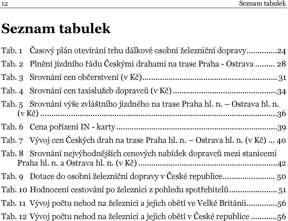 6 Cena pořízení IN - karty...39 Tab. 7 Vývoj cen Českých drah na trase Praha hl. n. Ostrava hl. n. (v Kč)... 40 Tab. 8 Srovnání nejvýhodnějších cenových nabídek dopravců mezi stanicemi Praha hl. n. a Ostrava hl.