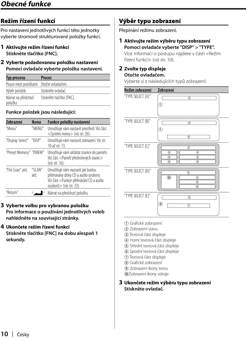 Návrat na předchozí Stiskněte tlačítko [FNC]. položku Funkce položek jsou následující: Ikona Funkce položky nastavení "Menu" "MENU" Umožňuje vám nastavit prostředí. Viz část <Systém menu> (viz str.