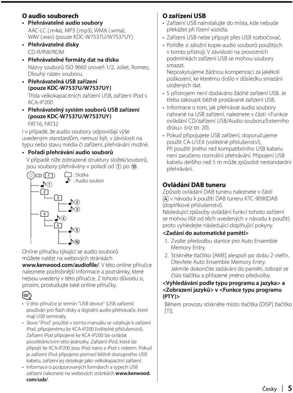 Přehrávatelná USB zařízení (pouze KDC-W7537U/W7537UY) Třída velkokapacitních zařízení USB, zařízení ipod s KCA-iP200 Přehrávatelný systém souborů USB zařízení (pouze KDC-W7537U/W7537UY) FAT16, FAT32