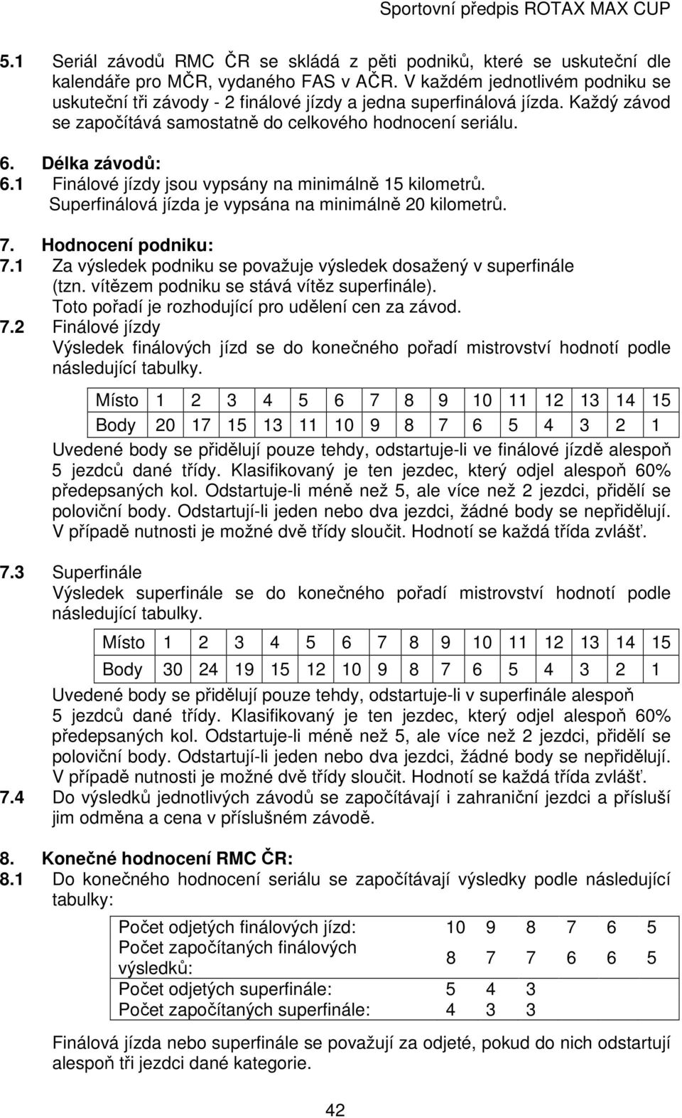 1 Finálové jízdy jsou vypsány na minimálně 15 kilometrů. Superfinálová jízda je vypsána na minimálně 20 kilometrů. 7. Hodnocení podniku: 7.