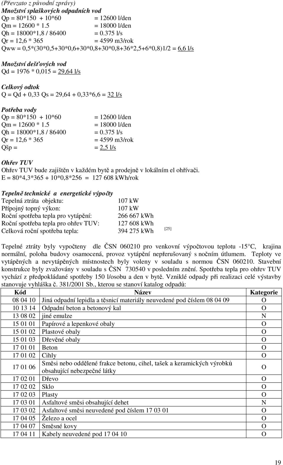 0,33*6,6 = 32 l/s Potřeba vody Qp = 80*150 + 10*60 Qm = 12600 * 1.5 Qh = 18000*1,8 / 86400 Qr = 12,6 * 365 Qšp = = 12600 l/den = 18000 l/den = 0.