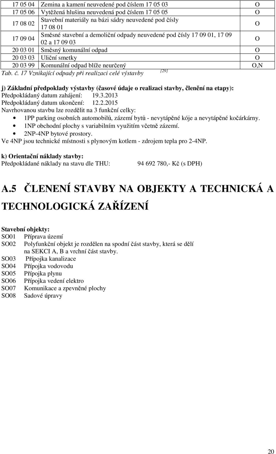 sly 17 09 01, 17 09 02 a 17 09 03 O 20 03 01 Směsný komunální odpad O 20 03 03 Uliční smetky O 20 03 99 Komunální odpad blíže neurčený O,N Tab. č.