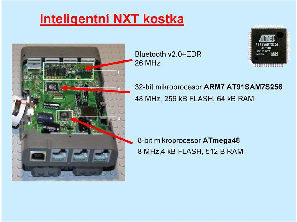 AT91SAM7S256 48 MHz, 256 kb FLASH, 64 kb RAM