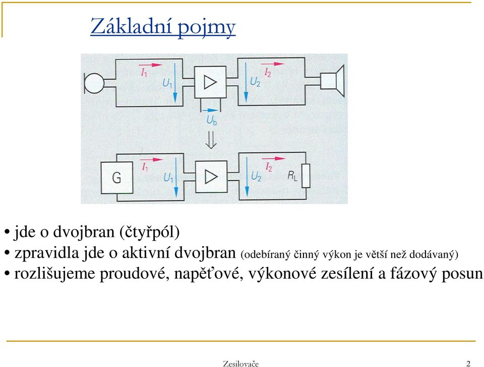 činný výkon je větší než dodávaný) rozlišujeme