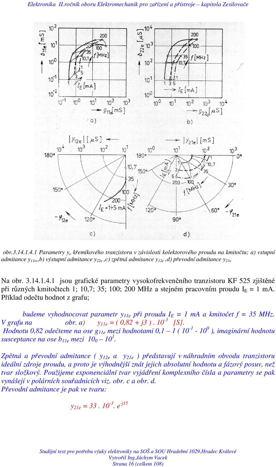 obr. 3.4..4. jsou grafické parametry vysokofrekvenčního tranzistoru KF 525 zjištěné při různých kmitočtech ; 0,7; 35; 00; 200 MHz a stejném pracovním proudu E ma.