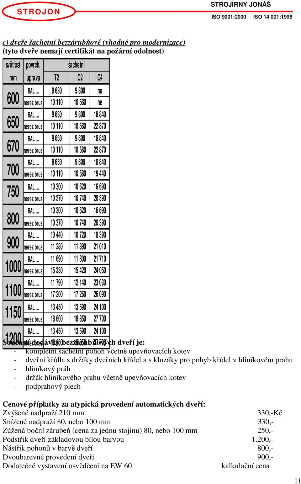 840 nerez brus 10 110 10 580 22 870 RAL 9 630 9 800 18 840 nerez brus 10 110 10 580 19 440 RAL 10 300 10 620 16 690 nerez brus 10 370 10 740 20 390 RAL 10 300 10 620 16 690 nerez brus 10 370 10 740