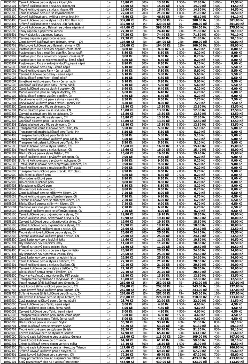 200+ 21,80 Kč 1 000+ 21,00 Kč 2 000+ 20,50 Kč 10656300 Kovové kuličkové pero, svítilna a stylus hrot,mn 1+ 48,60 Kč 90+ 46,80 Kč 450+ 45,10 Kč 900+ 44,10 Kč 10656400 Černé kuličkové pero a stylus