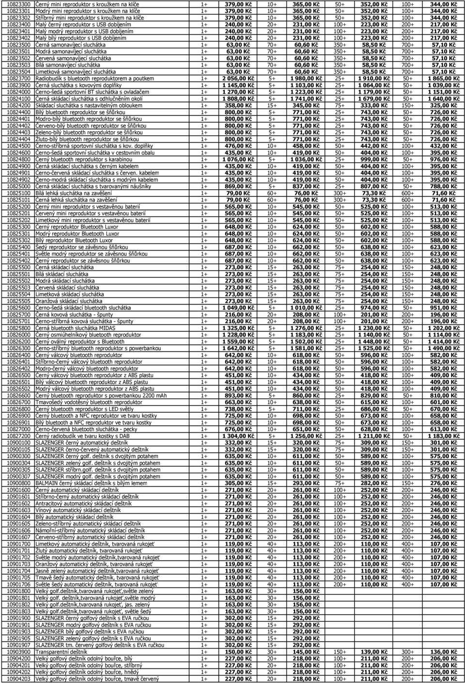 231,00 Kč 100+ 223,00 Kč 200+ 217,00 Kč 10823401 Malý modrý reproduktor s USB dobíjením 1+ 240,00 Kč 20+ 231,00 Kč 100+ 223,00 Kč 200+ 217,00 Kč 10823402 Malý bílý reproduktor s USB dobíjením 1+