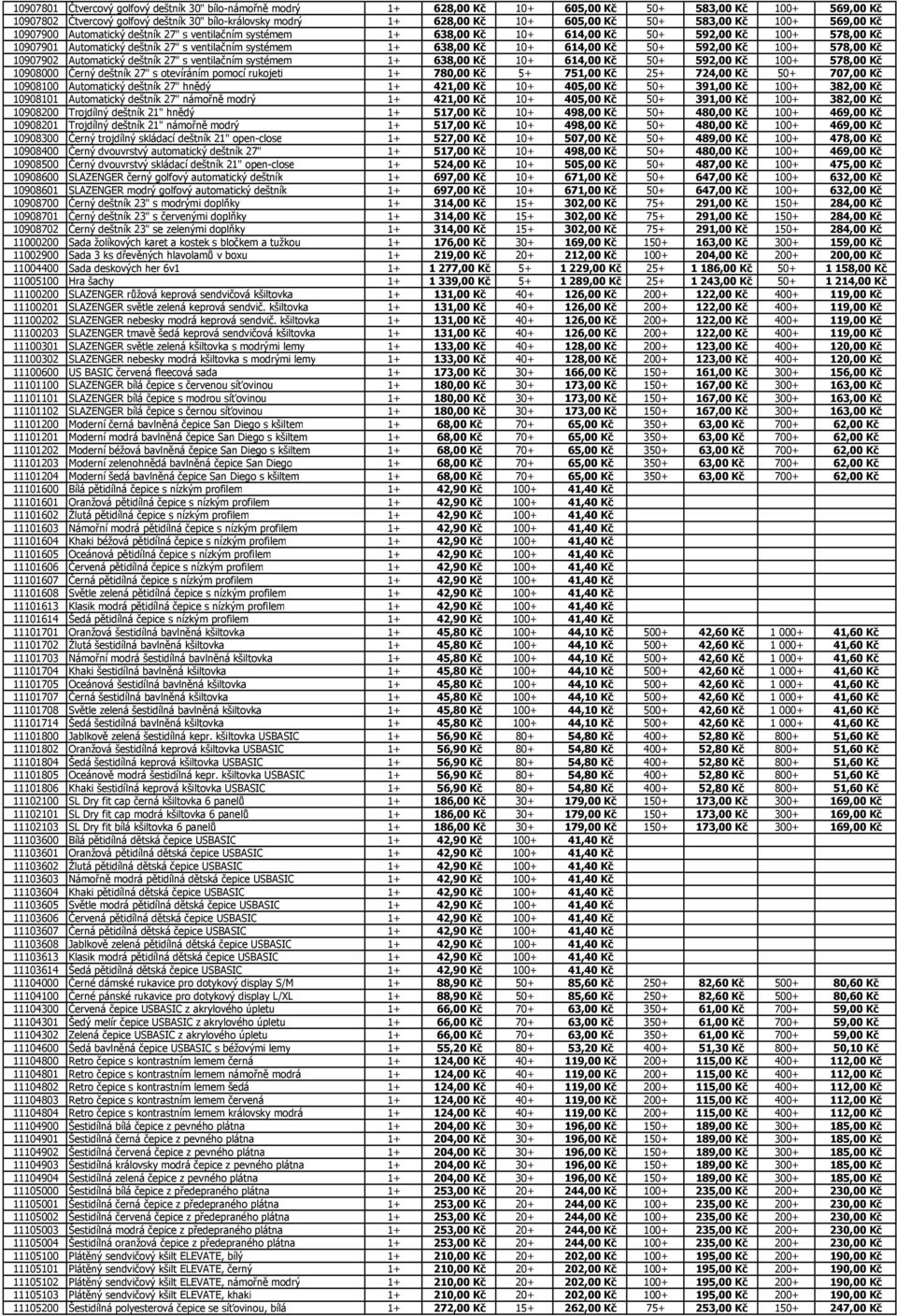 1+ 638,00 Kč 10+ 614,00 Kč 50+ 592,00 Kč 100+ 578,00 Kč 10907902 Automatický deštník 27" s ventilačním systémem 1+ 638,00 Kč 10+ 614,00 Kč 50+ 592,00 Kč 100+ 578,00 Kč 10908000 Černý deštník 27" s