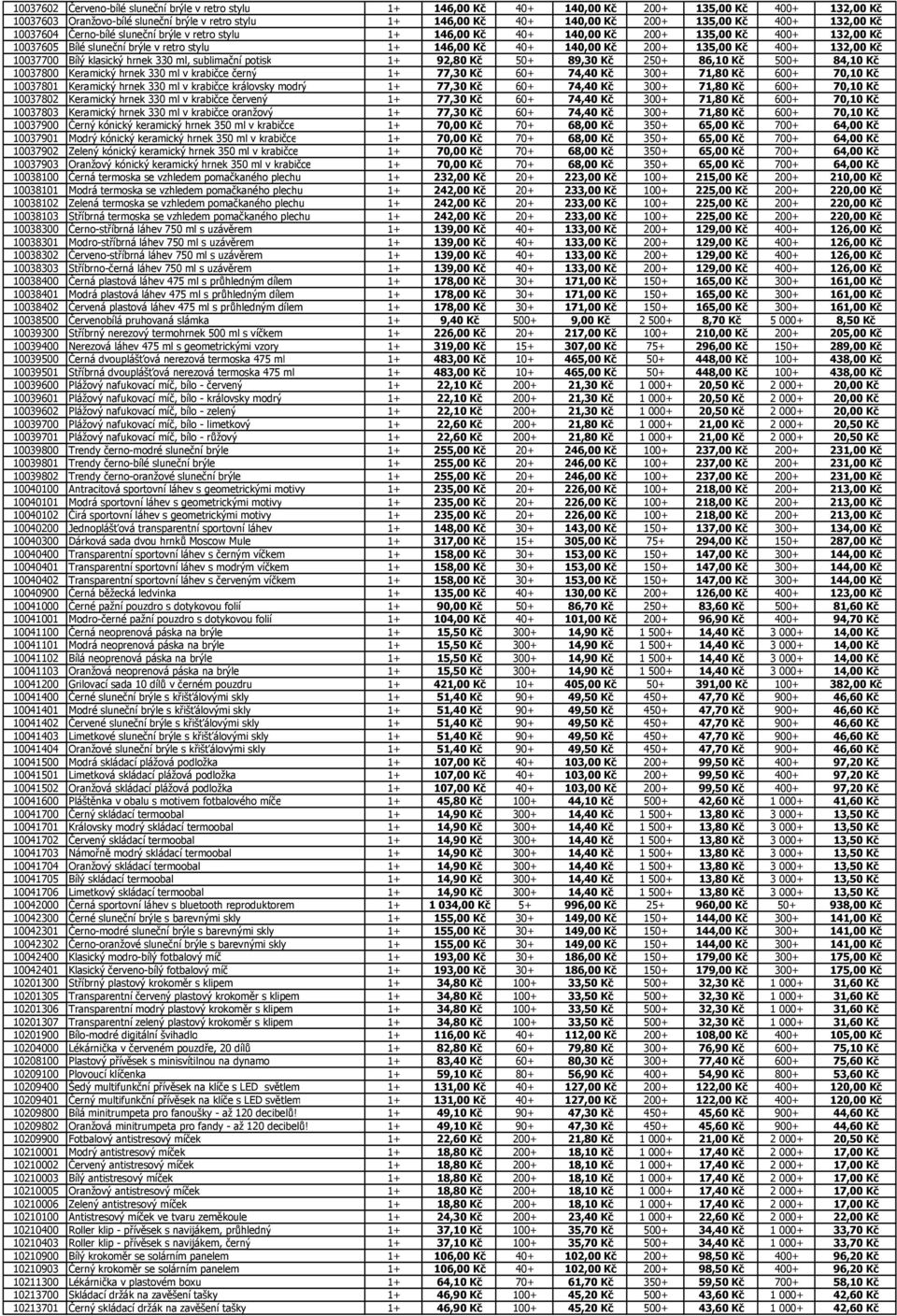 135,00 Kč 400+ 132,00 Kč 10037700 Bílý klasický hrnek 330 ml, sublimační potisk 1+ 92,80 Kč 50+ 89,30 Kč 250+ 86,10 Kč 500+ 84,10 Kč 10037800 Keramický hrnek 330 ml v krabičce černý 1+ 77,30 Kč 60+