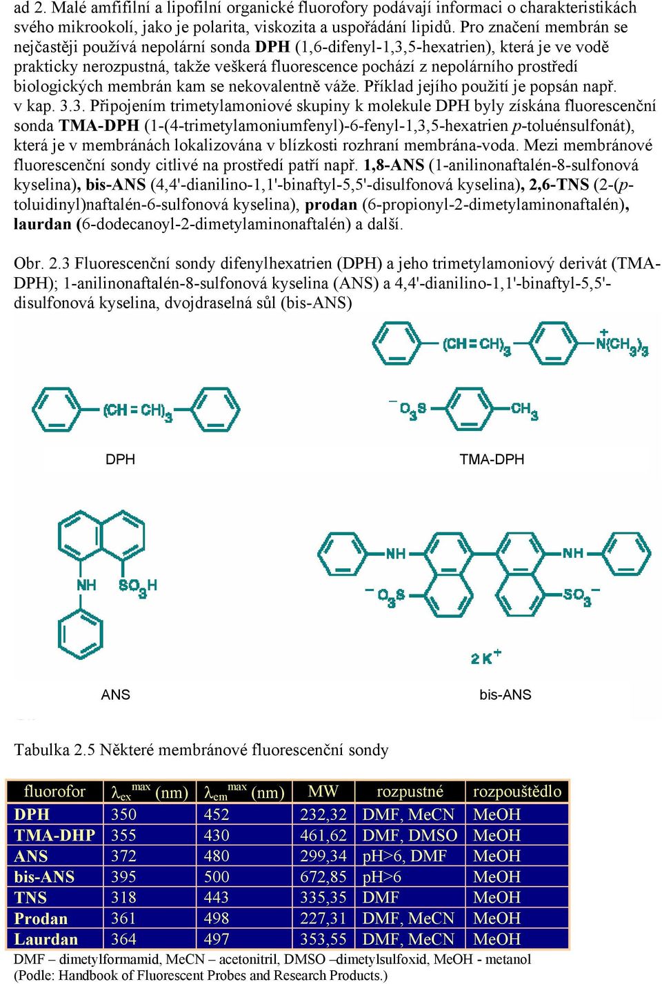 biologických membrán kam se nekovalentně váže. Příklad jejího použití je popsán např. v kap. 3.